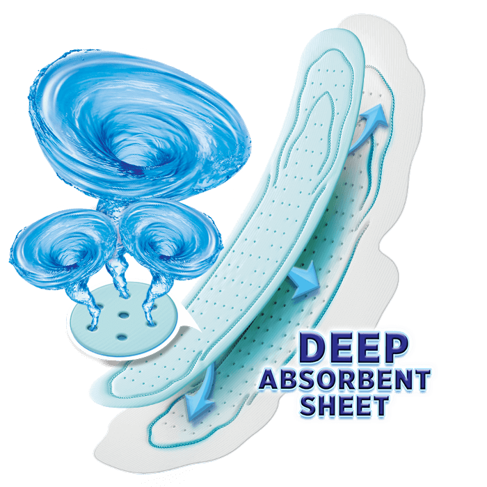 DUIF XL Ultra Thin Pads